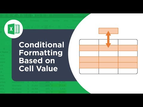 conditional format row based on cell value